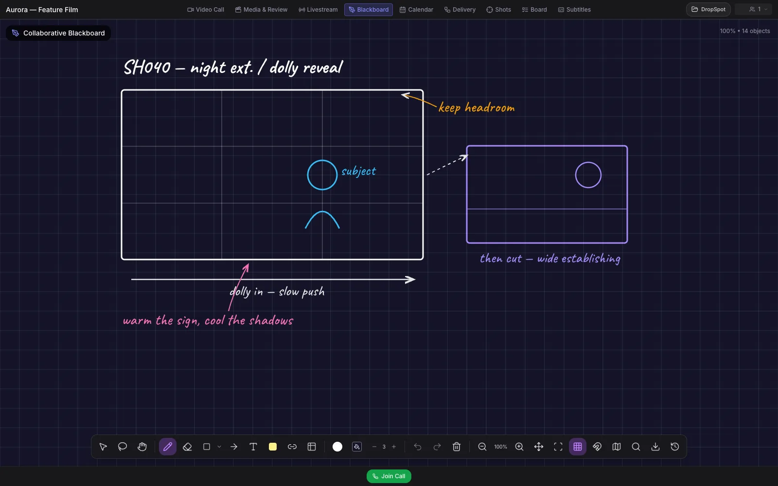 Blackboard — A shared whiteboard for framing, blocking, and quick notes.