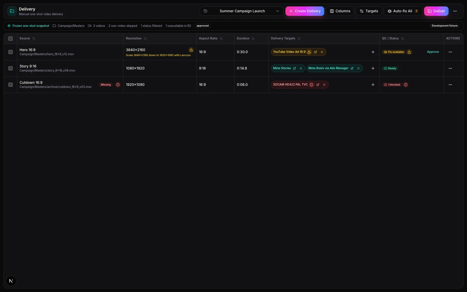Delivery flow — Map source files to presets and follow every final toward handoff.